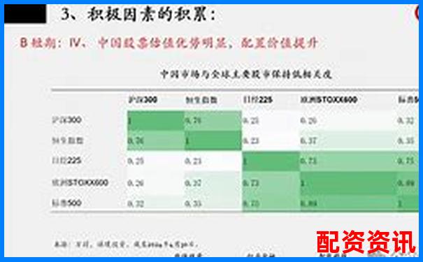 中國股票配資網2025年6月最新行情與策略速遞-股票最高多少倍漲停