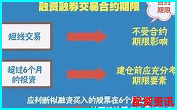 券商融資杠桿究竟能放大幾倍 具體如何計算-杠桿倍數和杠桿率的關系