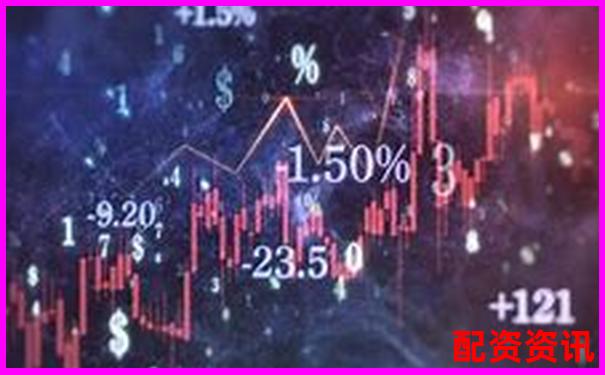 2025年主流在線配資平臺(tái)盤點(diǎn)與選擇指南