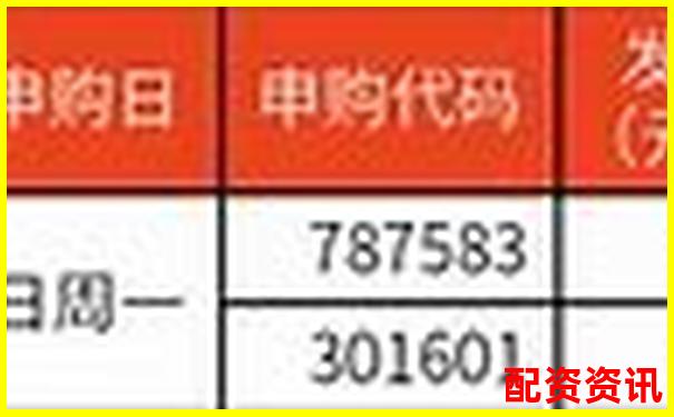 2025年6月西安股票配資最新政策公告速覽-期權最高多少倍杠桿