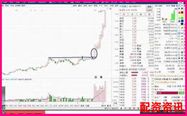 杭州股票配資熱線攻略：30個(gè)實(shí)用技巧助您高效投資-股票杠桿幾倍榮順.優(yōu)配推薦申請