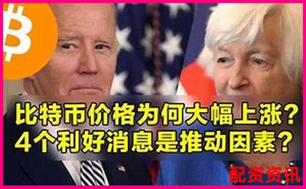 比特幣杠桿交易最高可放大多少倍收益