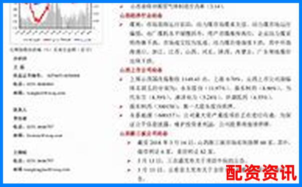 山西股票配資公司名錄及市場現狀分析-合約杠桿倍數是什么意思啊