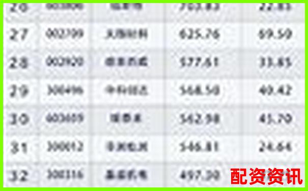 2025年最新股票配資平臺(tái)權(quán)威排名查詢(xún)指南-銀行杠桿率一般是多少倍左右