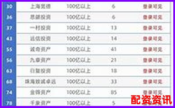 2025上海十大股票配資平臺權威排名揭曉-黃金期貨杠桿多少倍