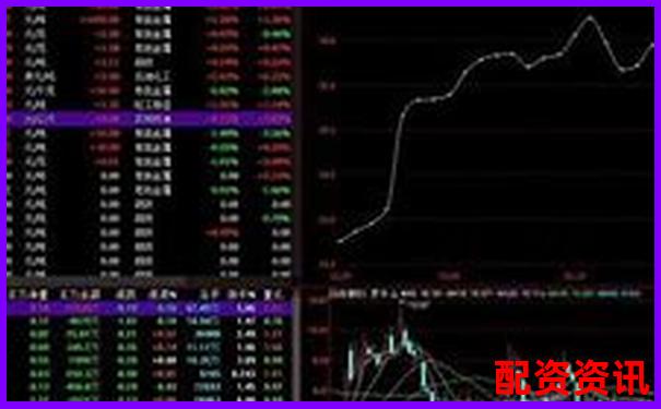 炒股杠桿比例高達2000倍是否可行具體數值解析-2024年股票配資平臺公告查詢