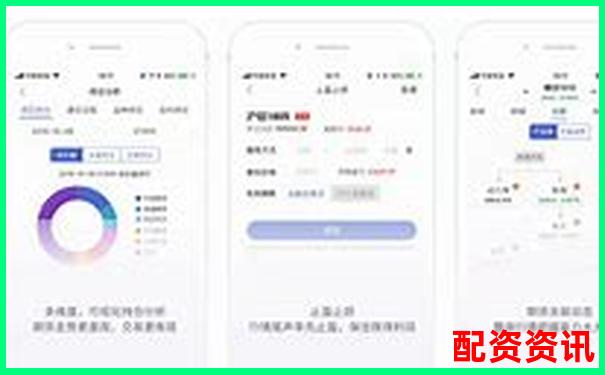 同花順登錄指南 精選配資平臺大盤點-股票杠桿費率每萬元多少合適?分成多少合適?