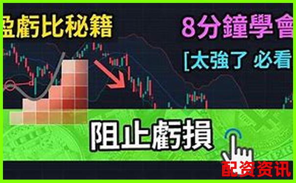 股票不加杠桿就不會爆倉嗎 3招避險技巧助你穩操勝券-蘋果股票20年漲了多少倍