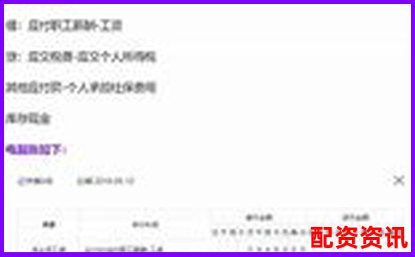 企業(yè)直接配資業(yè)務(wù)賬務(wù)處理實(shí)務(wù)指南-股票漲多少倍是怎么算的呢圖片