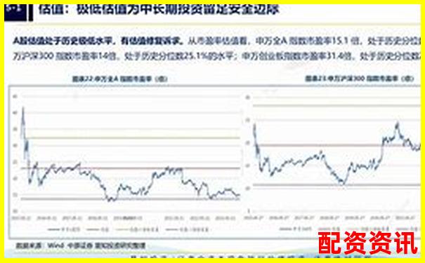 2024年最新股票配資平臺大盤點及選擇指南-2015年杠桿牛市回顧及股災分析