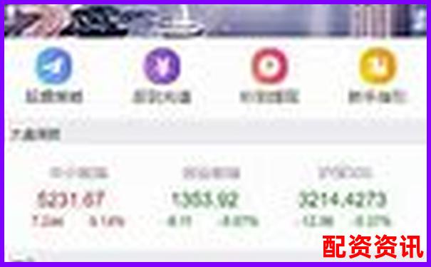 在線配資開戶全攻略：中國股票配資網如何安全操作-股票配資策略網站有哪些