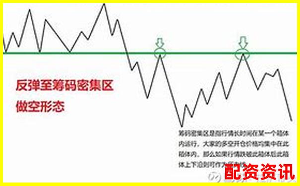 期貨杠桿倍數操作指南及風險控制策略-杠桿10倍和50倍的區別在哪里