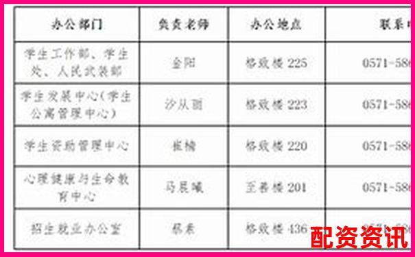 正規配資公司電話查詢指南與聯系方式大全-股票免費配資 有哪些平臺