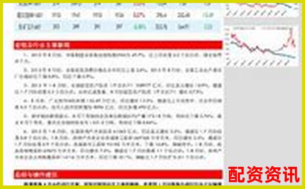 焦炭期貨交易杠桿倍數詳解與風險分析-證券公司融資融券的杠桿倍數是多少