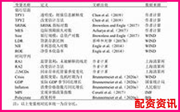 債券回購杠桿率監(jiān)管上限設(shè)定與風(fēng)險(xiǎn)控制研究-杠桿公司是什么意思