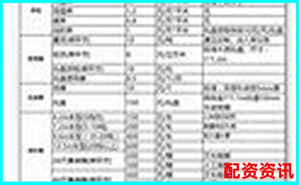 現貨配資平臺費用解析及合理預算指南-全國股票配資平臺4強