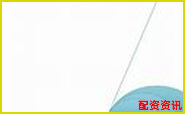 中國股票配資網2025年6月最新行情與策略速遞