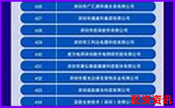 2025深圳十大股票配資平臺權威排名榜單-牛金網股票配資合法嗎是真的嗎