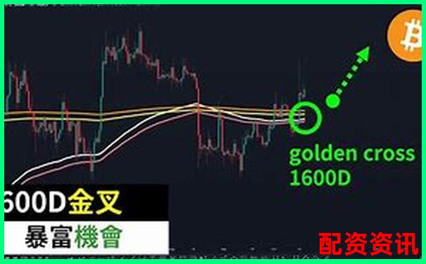 比特幣交易杠桿倍數(shù)選擇策略與風(fēng)險(xiǎn)控制指南-杠桿股票平臺蒼原資本可以嗎