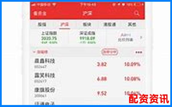 股市融資加杠桿攻略APP官方下載在線注冊(cè)免費(fèi)試玩入口-配資炒股開(kāi)戶網(wǎng)站有哪些平臺(tái)