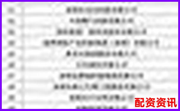 深圳股票配資優(yōu)質(zhì)公司盤點與推薦指南