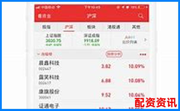 原油期貨配資平臺APP輕松投資高效收益新選擇-100倍杠桿炒比特幣