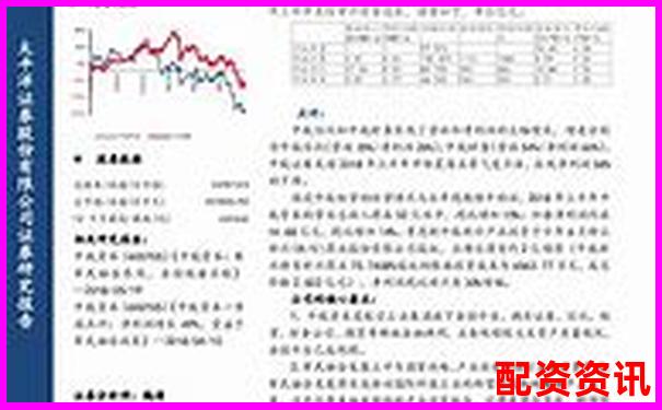 中航資本杠桿交易策略分析與實戰建議-合約百倍杠桿收益原理圖