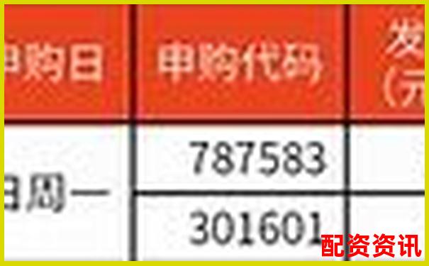 2025年6月配資貼吧最新動態與行情分析-股指期貨幾倍杠桿最大