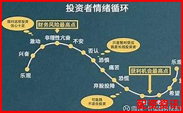 股市杠桿放大倍數解析：股票杠桿可以加幾倍嗎為什么呢-炒股可以加幾倍杠桿