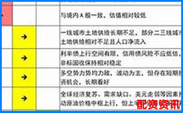 2021股票配資門戶網站查詢指南與杠桿投資策略分析-股票杠桿基金新手入門