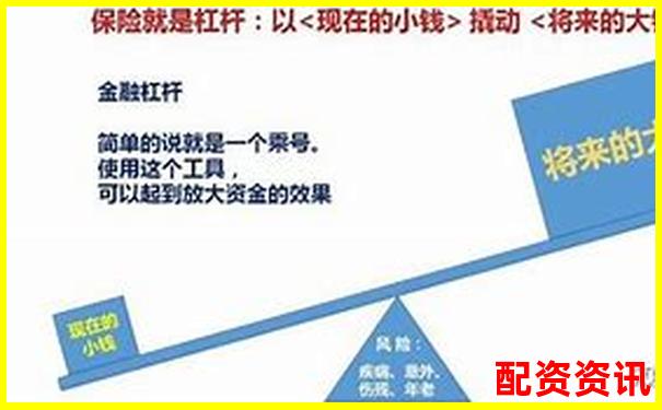 保險(xiǎn)杠桿原理解析小投入大保障的奧秘-2003年暴漲10倍的股票