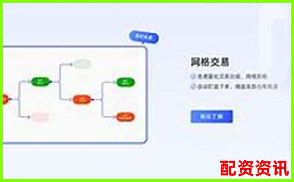 原油期貨配資平臺APP輕松投資高效收益新選擇-股票配資是否合法呢