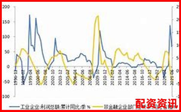 國內(nèi)股市杠桿交易倍數(shù)現(xiàn)狀與風(fēng)險(xiǎn)控制分析-股指期貨幾倍杠桿怎么算