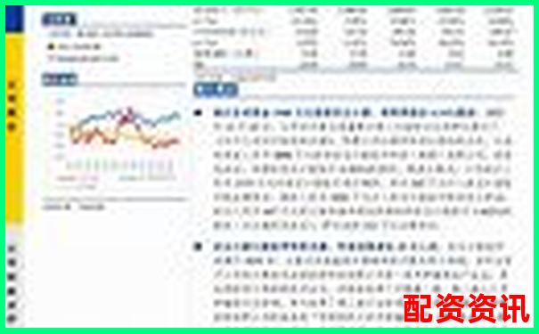 光控資本安全股票配資穩健投資策略解析-有哪些正規股票的加杠桿平臺可以買