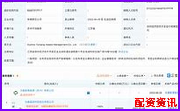 北京科匯方鑫股票配資公司地址電話及服務詳情