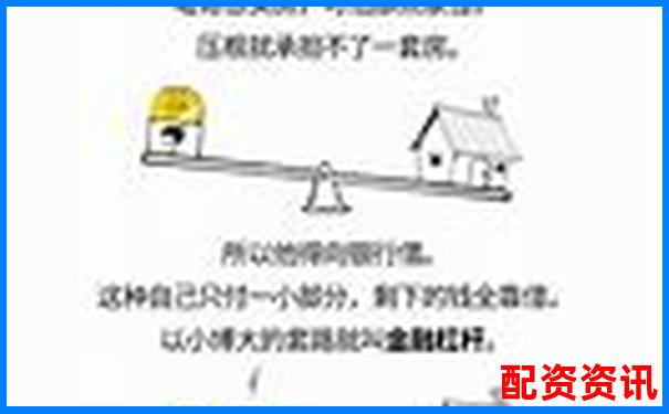 杠桿投資與無杠桿投資的本質差異剖析-做股票配資需要什么手續(xù)呢
