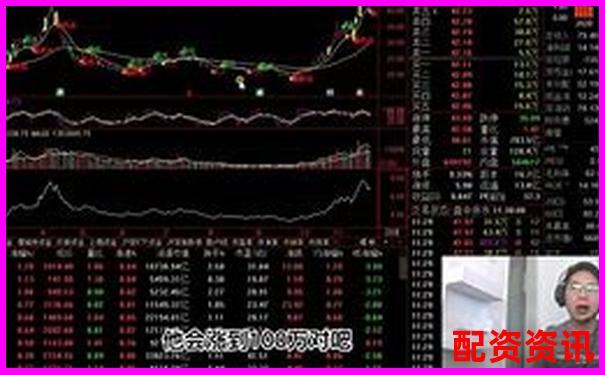 股票3倍做空什么意思 杠桿做空實(shí)戰(zhàn)技巧全解析-股票配資炒股網(wǎng)址有哪些