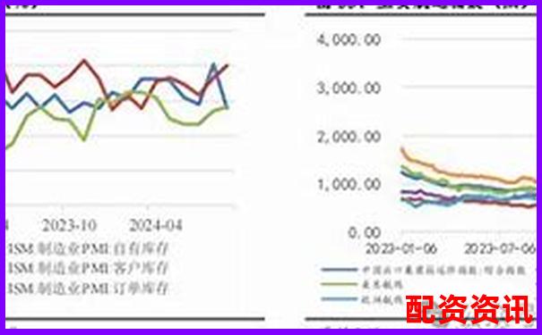 2024年最新股票配資平臺大盤點及選擇指南-黃金期貨可以加多少倍杠桿