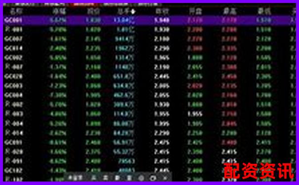 股票杠桿交易平臺推薦與選擇指南