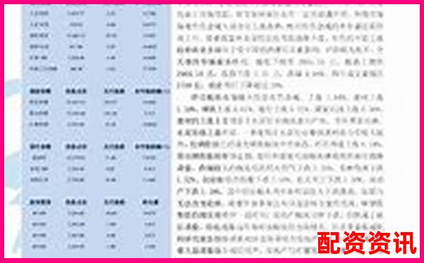 中航資本正規股票配資平臺專業服務與安全保障