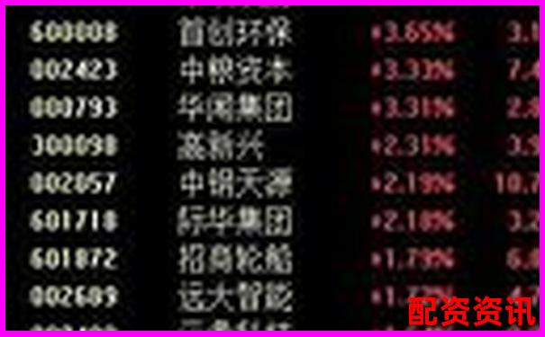 股票杠桿交易最高倍數解析與風險提示-股票杠桿的玩法是怎樣
