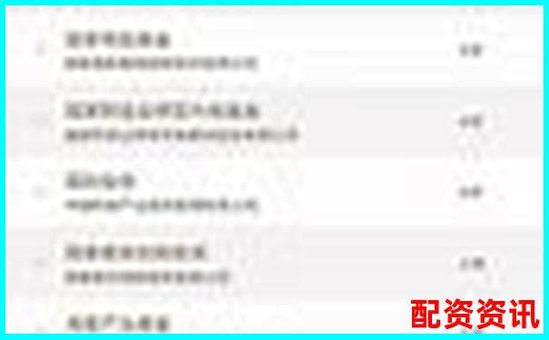 2025年最新股票配資平臺(tái)權(quán)威排名查詢(xún)指南-股票配資10倍幾個(gè)點(diǎn)爆倉(cāng)