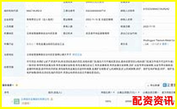 金斧子配資佰朔資本注冊流程詳解與操作指南-網絡配資平臺正規嗎可靠嗎