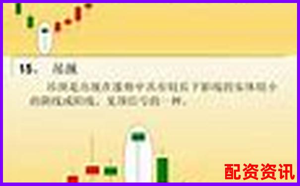 股票加杠桿操作全流程詳解及風(fēng)險控制要點-股票配資論壇網(wǎng)站有哪些
