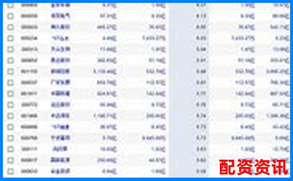 中國頂尖股票杠桿平臺實力解析與投資策略指南-財務杠桿系數三種公式