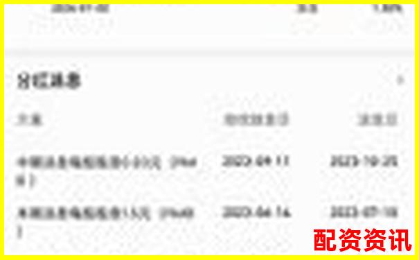 朔資本炒股杠桿靠譜嗎 實測體驗告訴你答案-杠桿5倍和合約5倍區別是什么