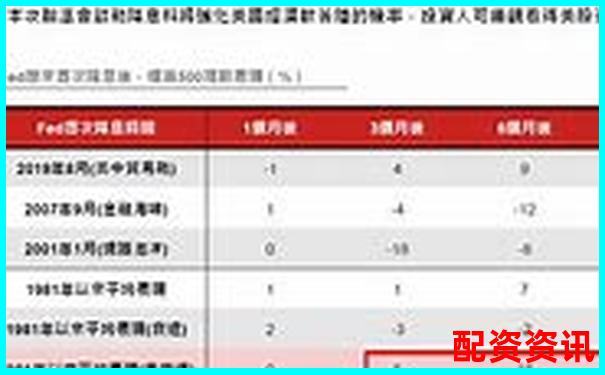 2025最新股票配資公告查詢及杠桿行情動態速覽-股票十倍杠桿正規平臺有哪些