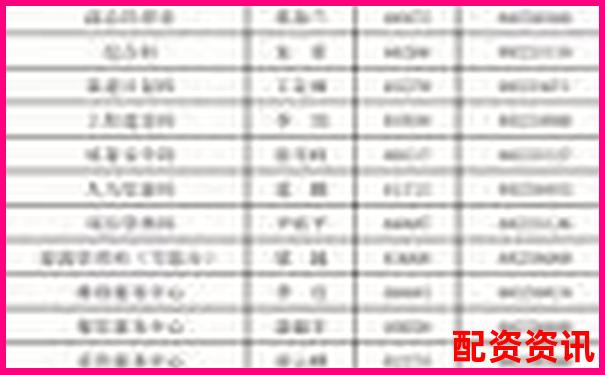正規配資公司電話查詢指南與聯系方式大全-炒股怎么加杠桿10倍呢視頻