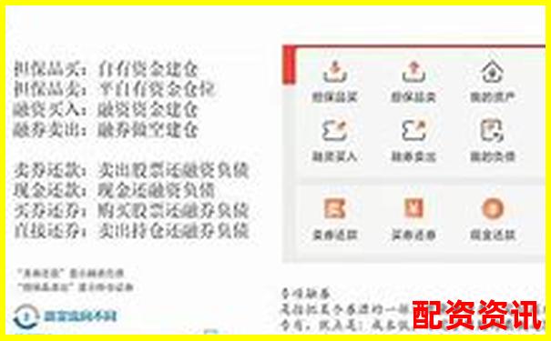 國內股票加杠桿攻略A股融資融券實操詳解-股票漲十倍是多少錢啊怎么算