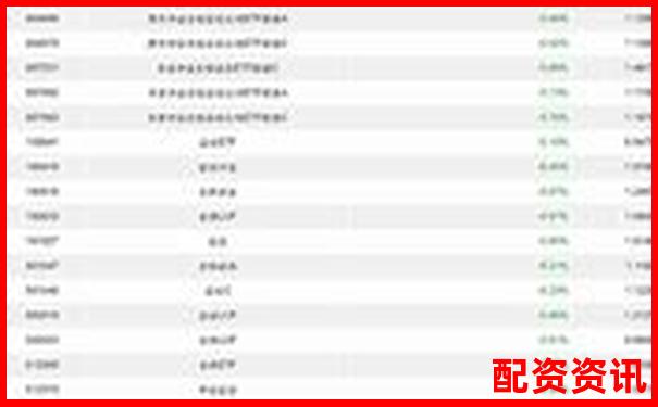 中國股票配資起源追溯杠桿交易市場發(fā)展歷程-股價翻四倍復利多少倍啊